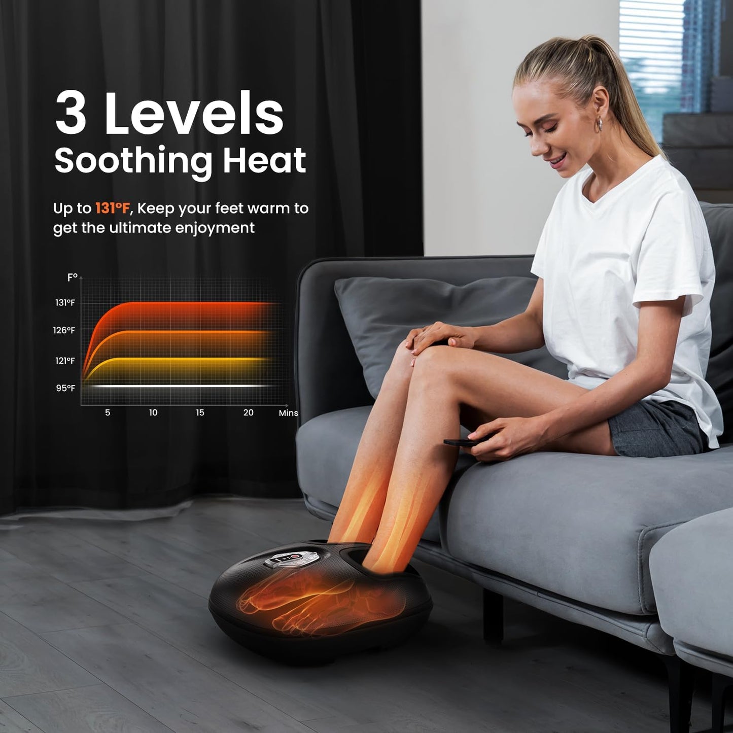 TheraSoothe Massager™