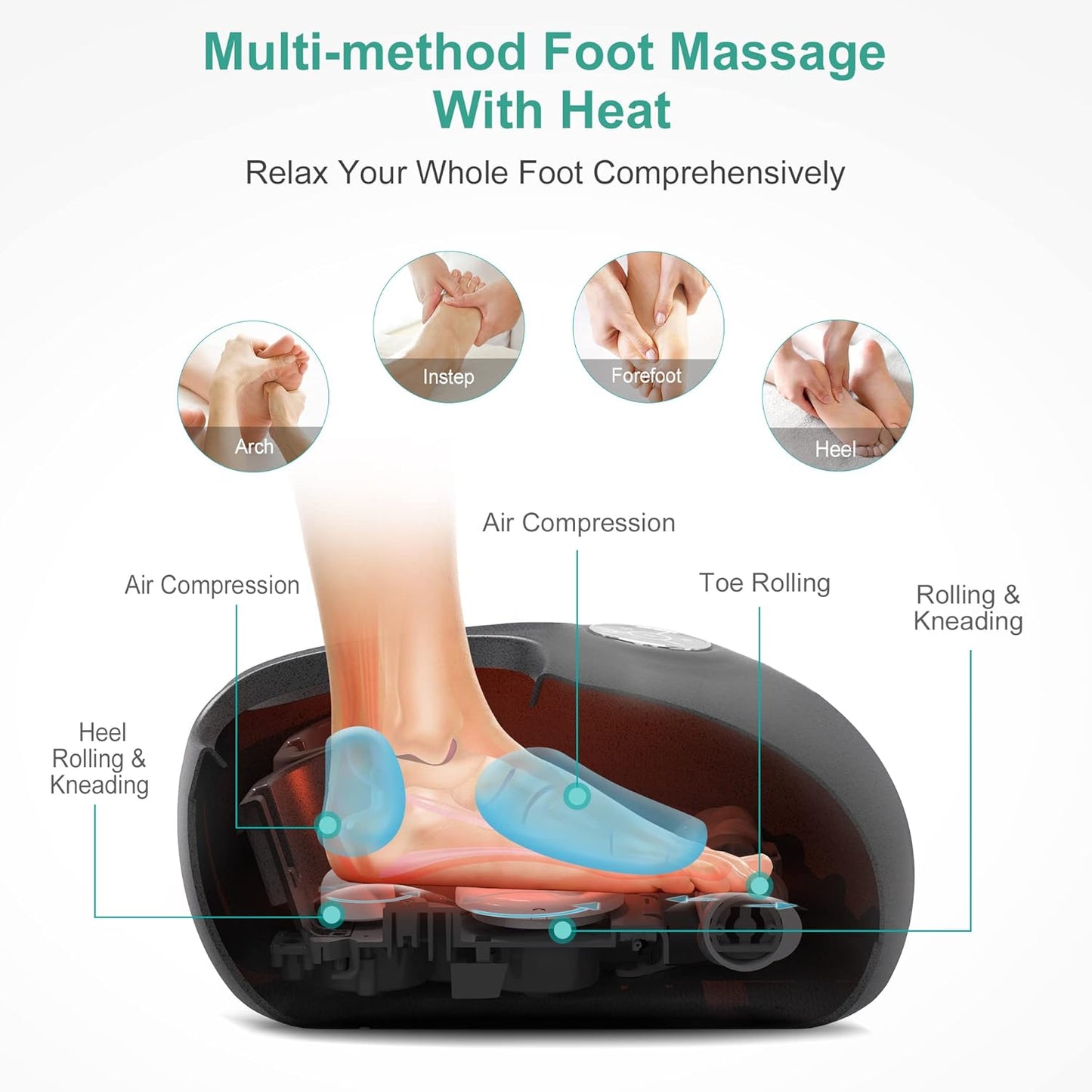 TheraSoothe Massager™
