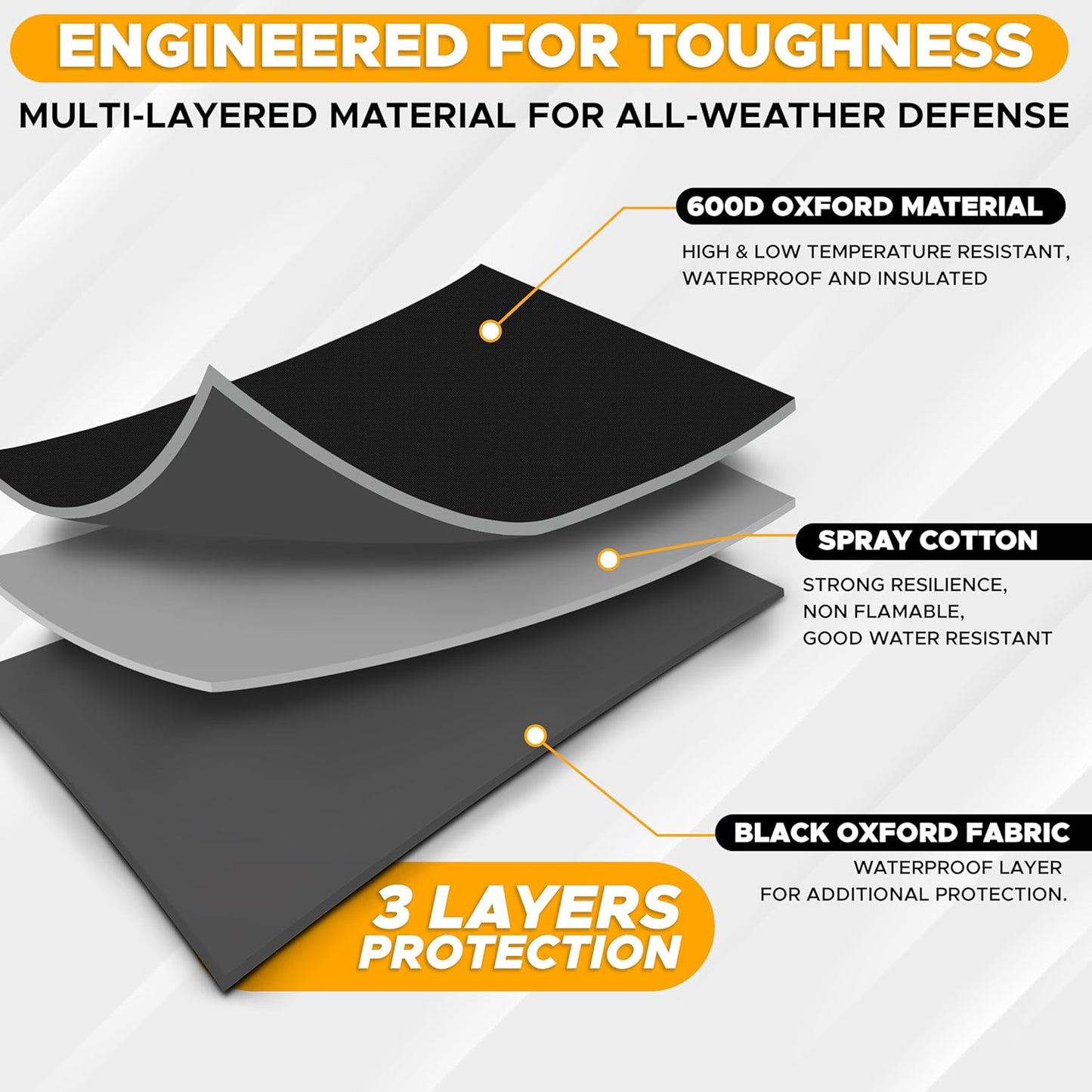 FrostGuard Pro™ Windshield Cover