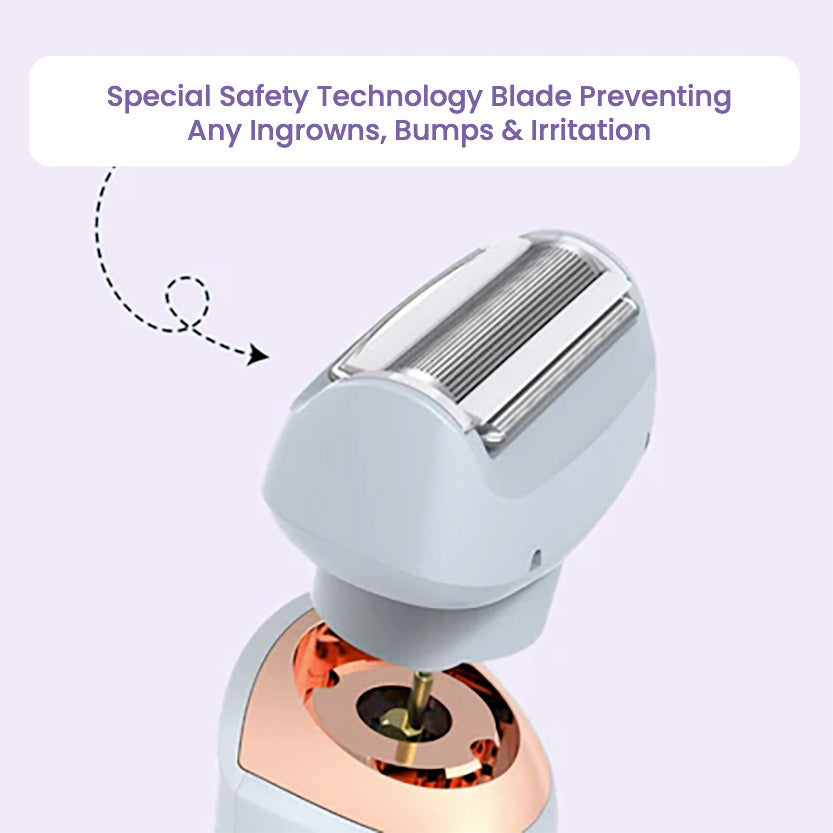 DermEase Razor Pro™