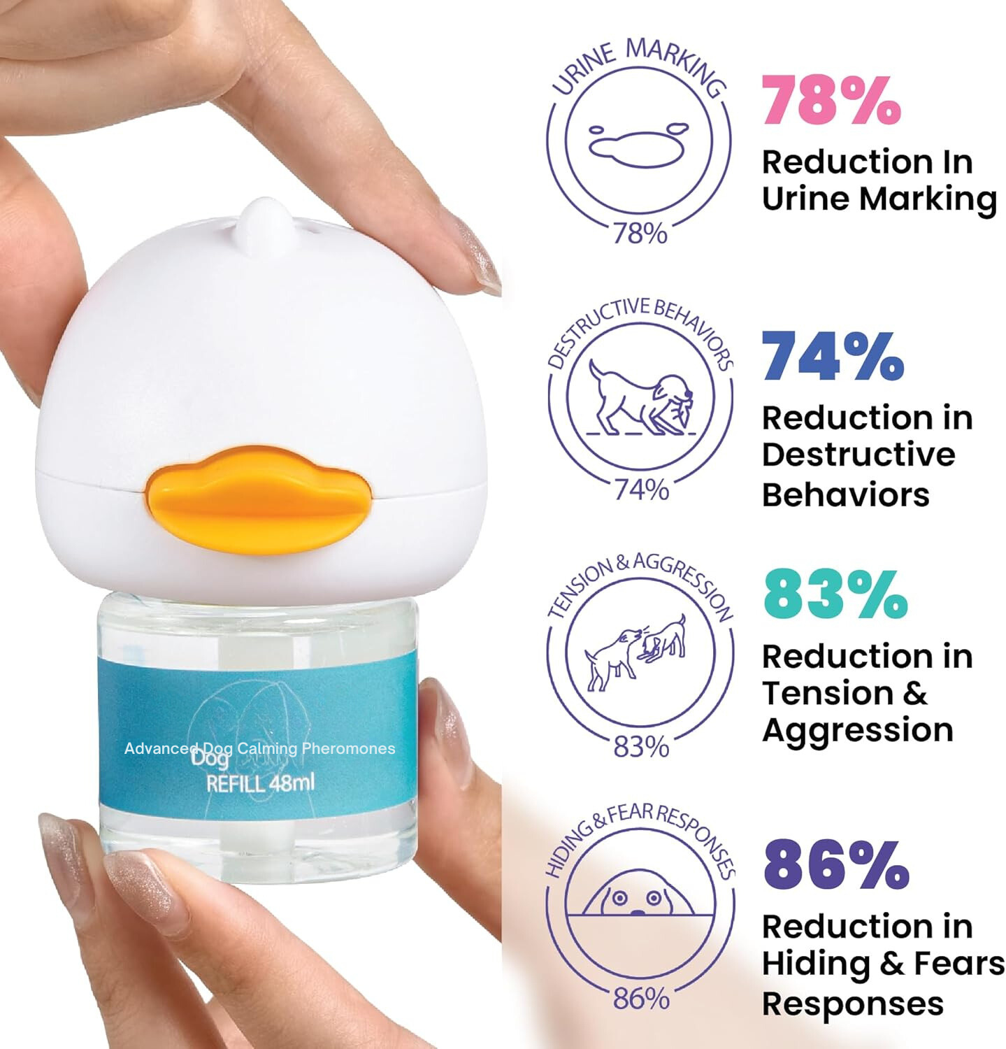CalmPup™ Pet Diffuser